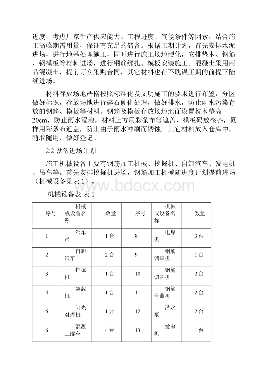 沉井施工方案新.docx_第3页