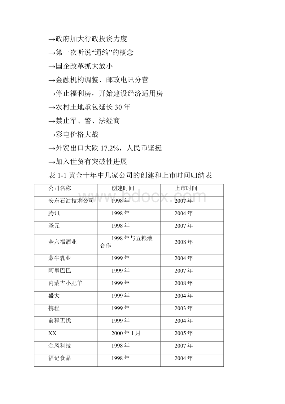 商业模式的力量模式篇.docx_第2页