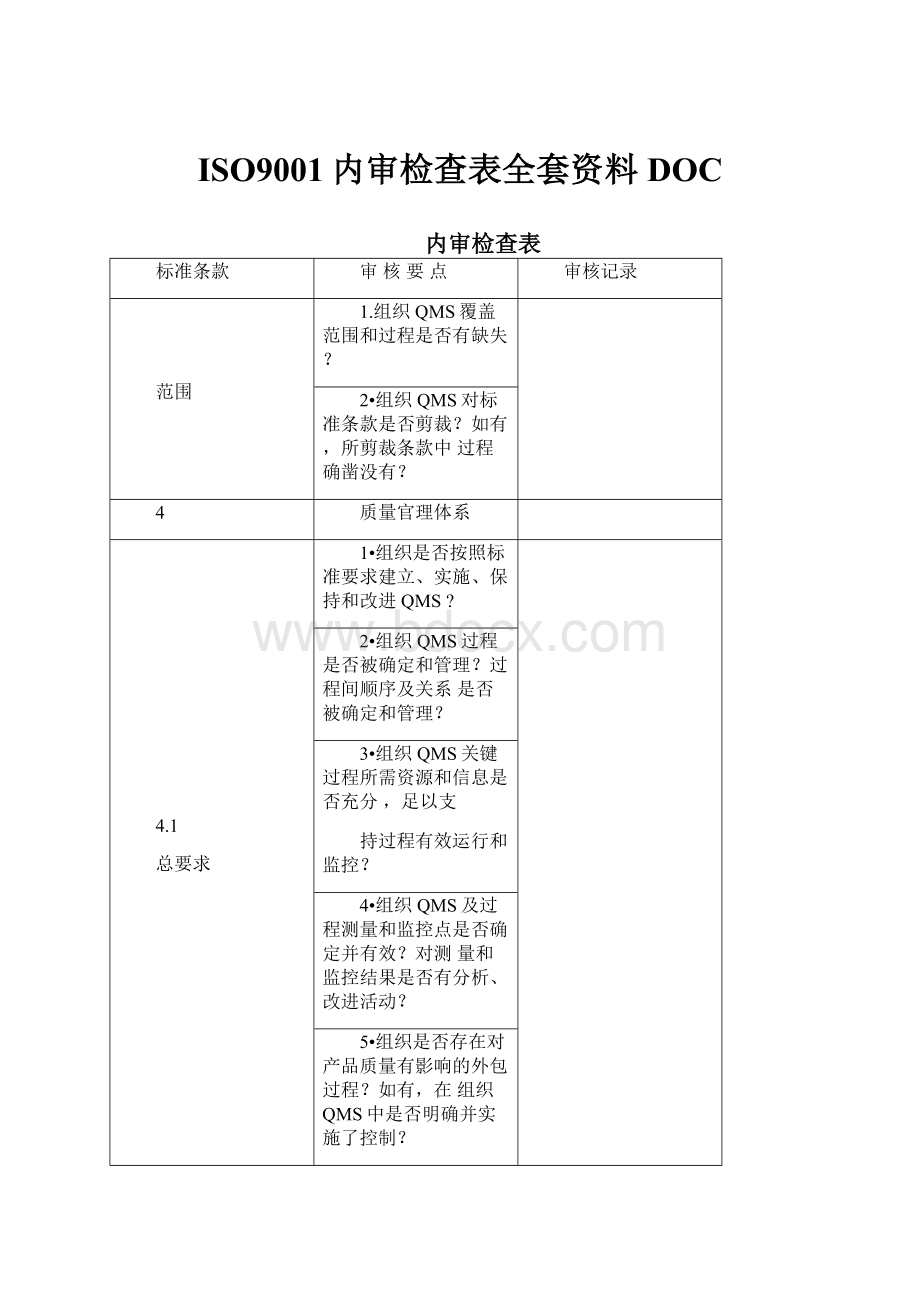 ISO9001内审检查表全套资料DOC.docx