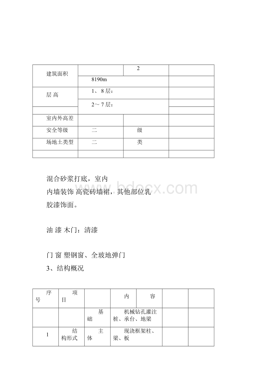 工程项目管理具体实施规划docx.docx_第3页