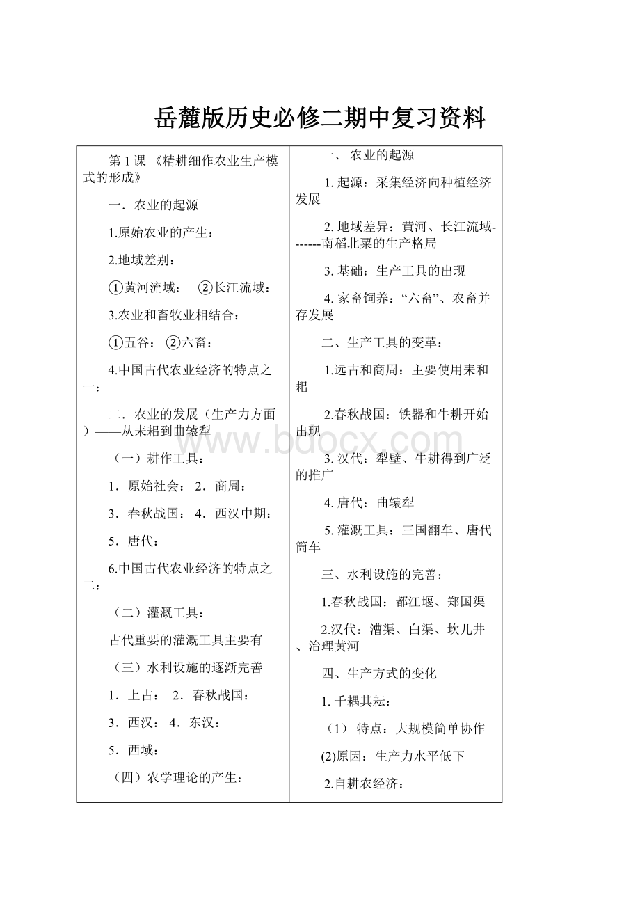 岳麓版历史必修二期中复习资料Word文档格式.docx