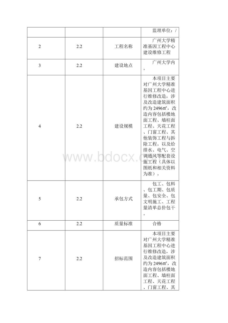 广州大学精准基因工程中心建设维修工程Word格式文档下载.docx_第2页