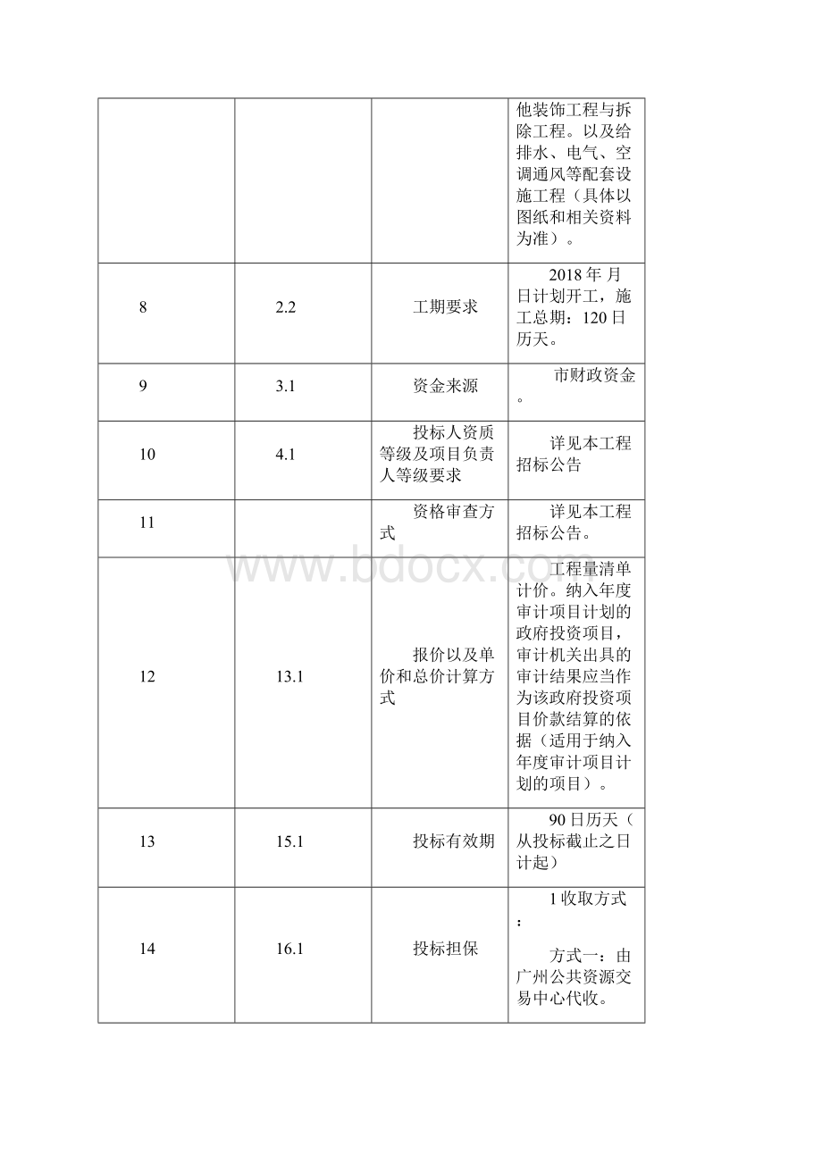 广州大学精准基因工程中心建设维修工程Word格式文档下载.docx_第3页