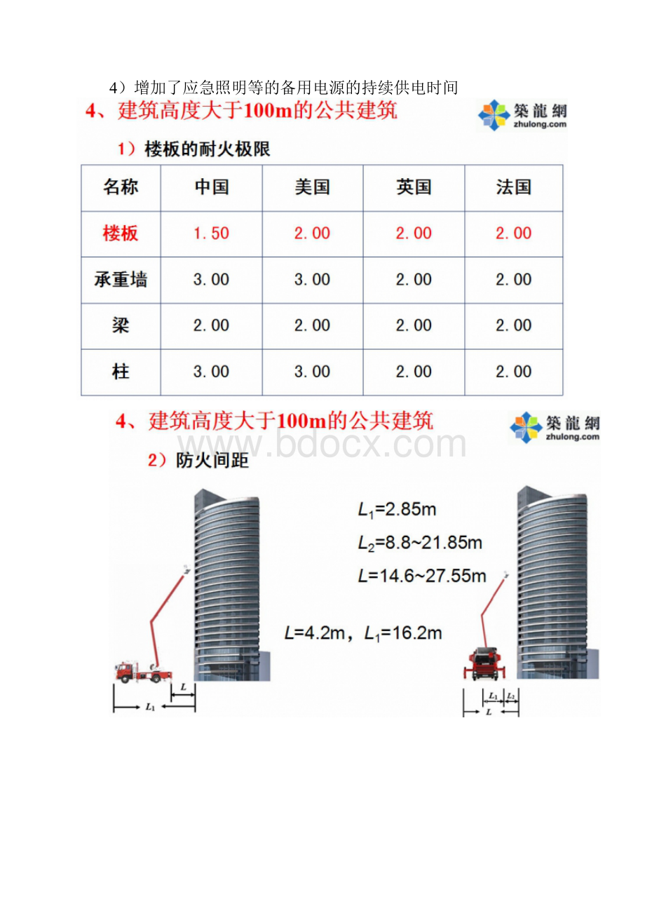 消防规范解读.docx_第3页