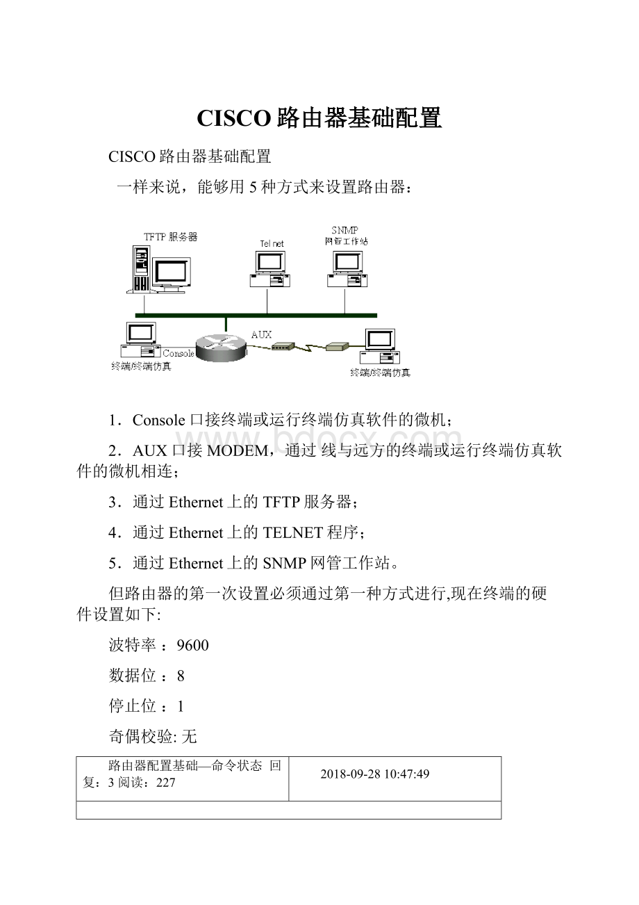 CISCO路由器基础配置.docx_第1页