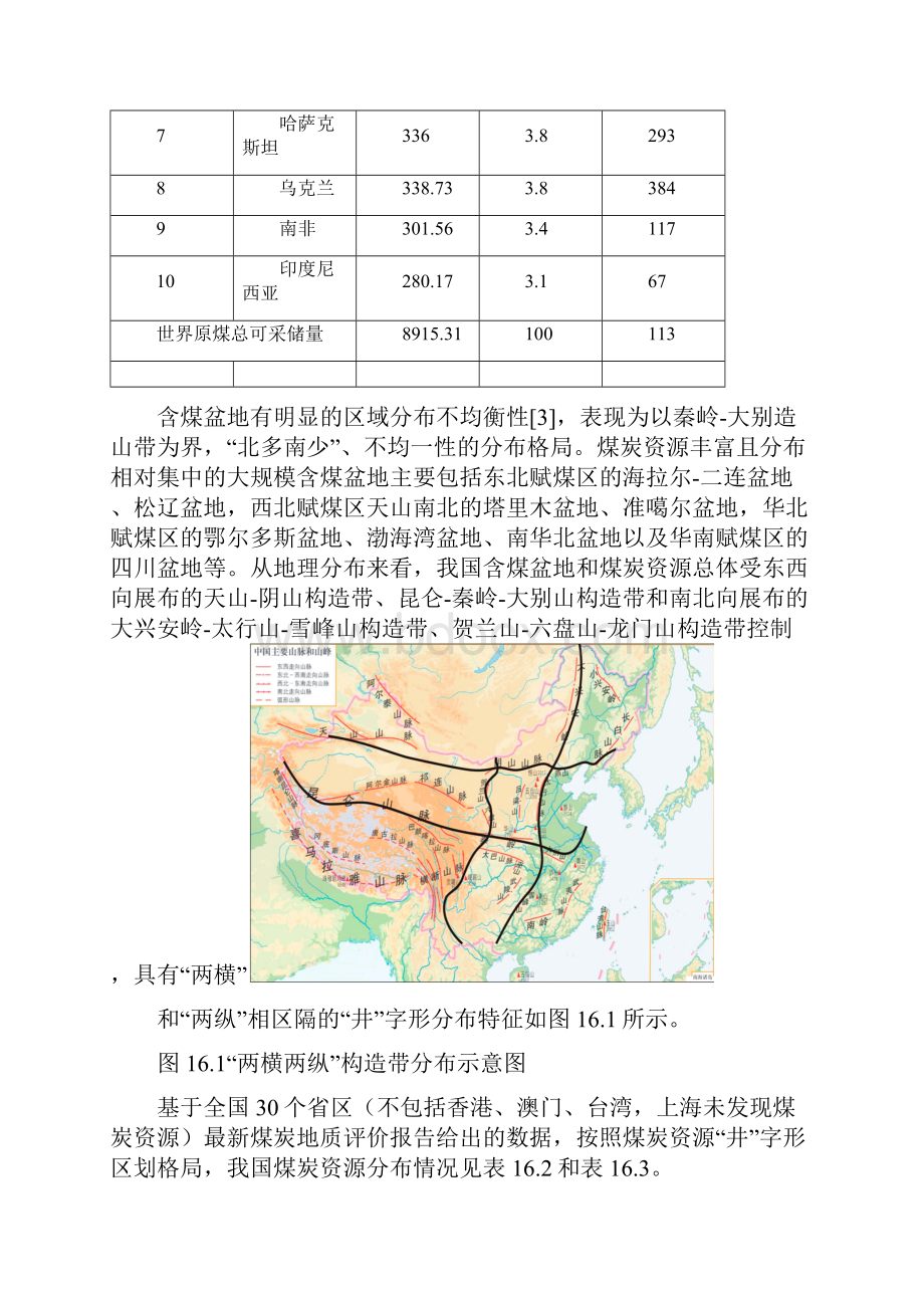 16 煤炭分选年评.docx_第2页