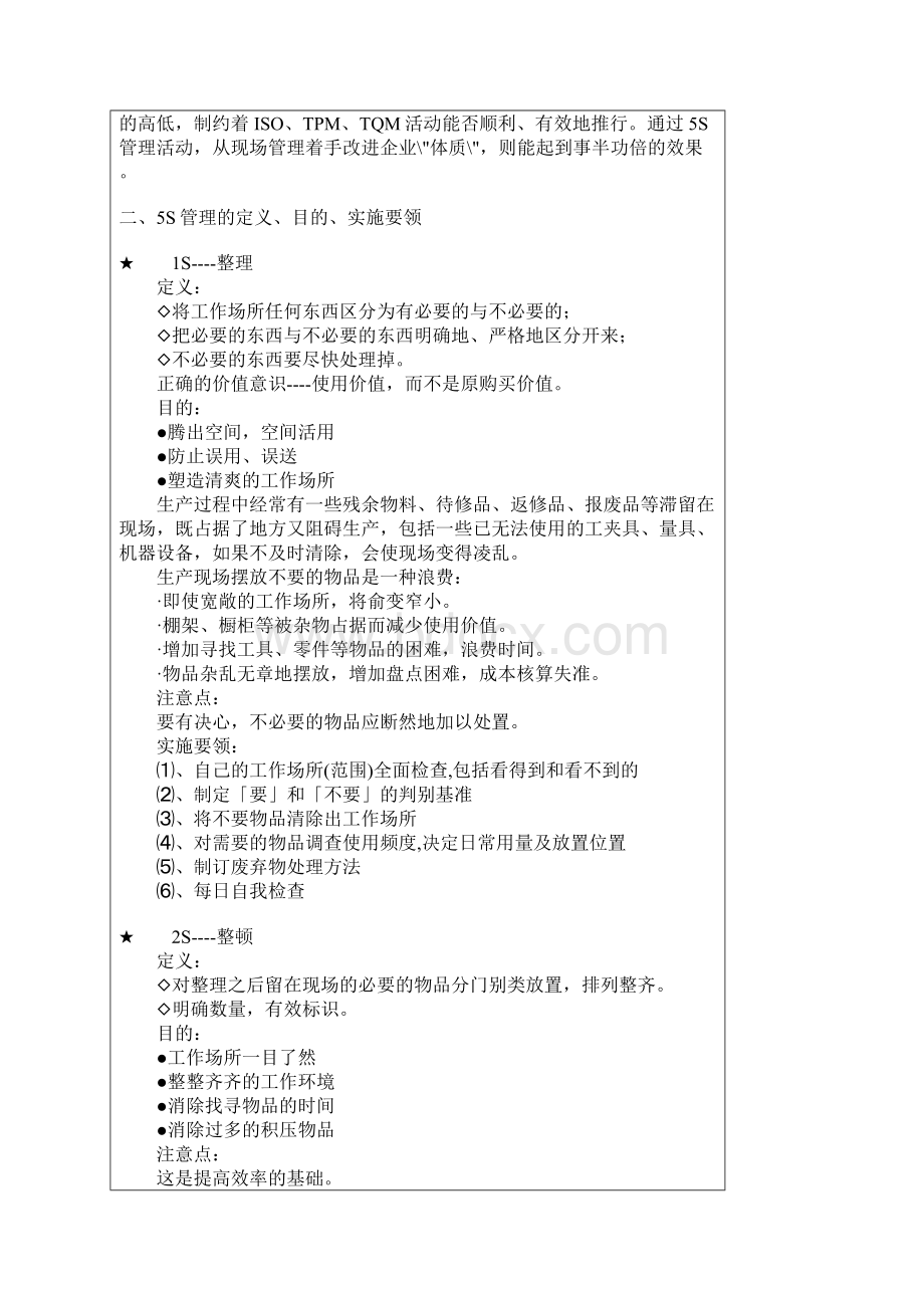 现场管理工具Word文件下载.docx_第2页