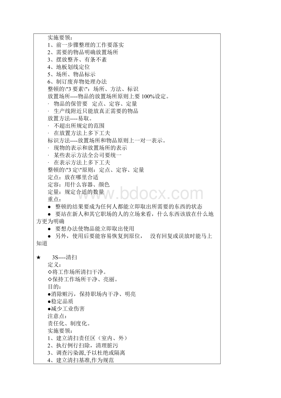 现场管理工具Word文件下载.docx_第3页