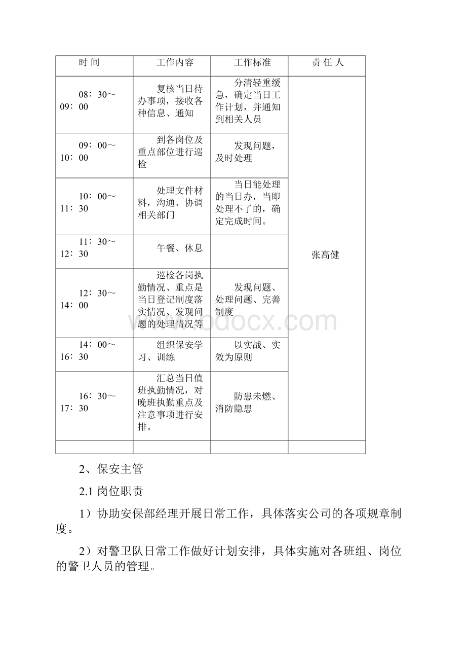 安管部各岗位工作职责及流程说课讲解.docx_第2页