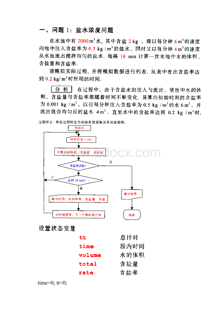 5 计算机模拟实验.docx_第2页