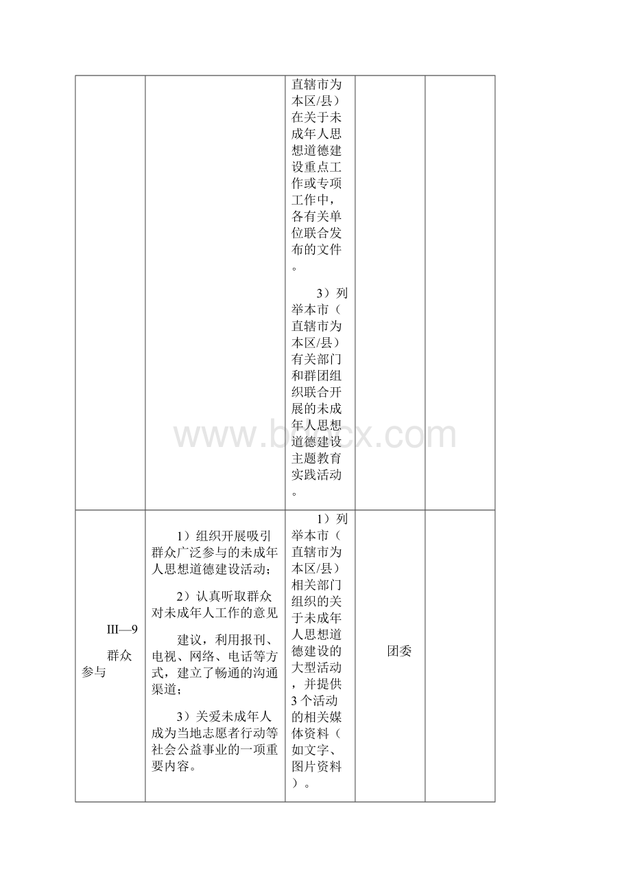 材料审核记录表.docx_第2页