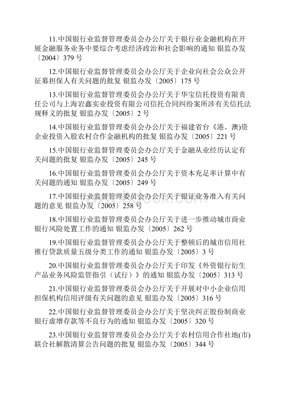 由中国银行业监督管理委员会发布继续有效的规范性文件493件.docx_第2页