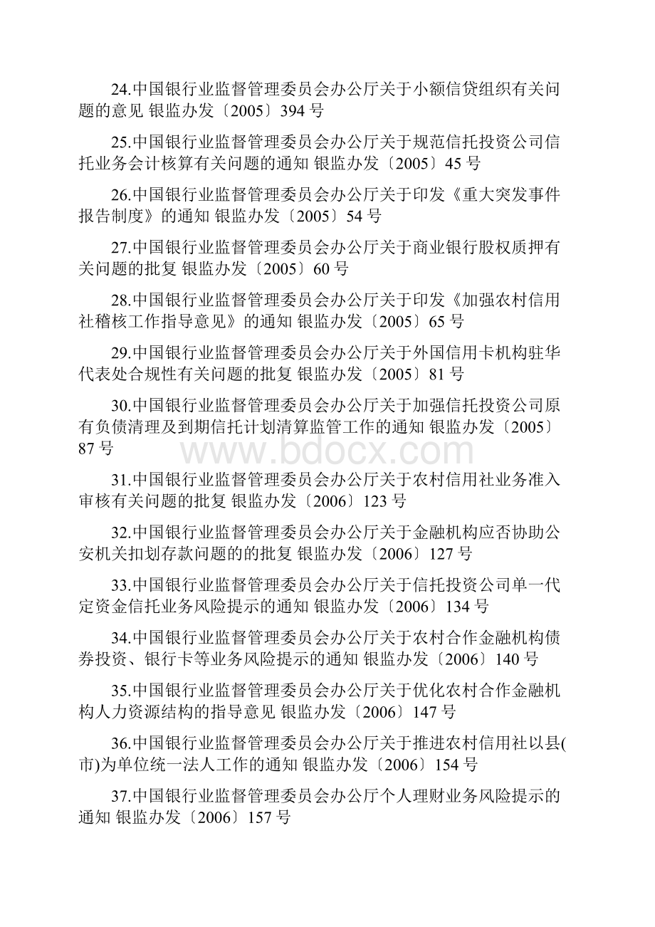 由中国银行业监督管理委员会发布继续有效的规范性文件493件.docx_第3页