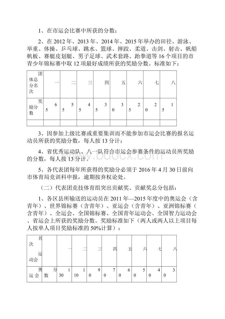 第13届市运会竞技体育组竞赛规程总则.docx_第3页