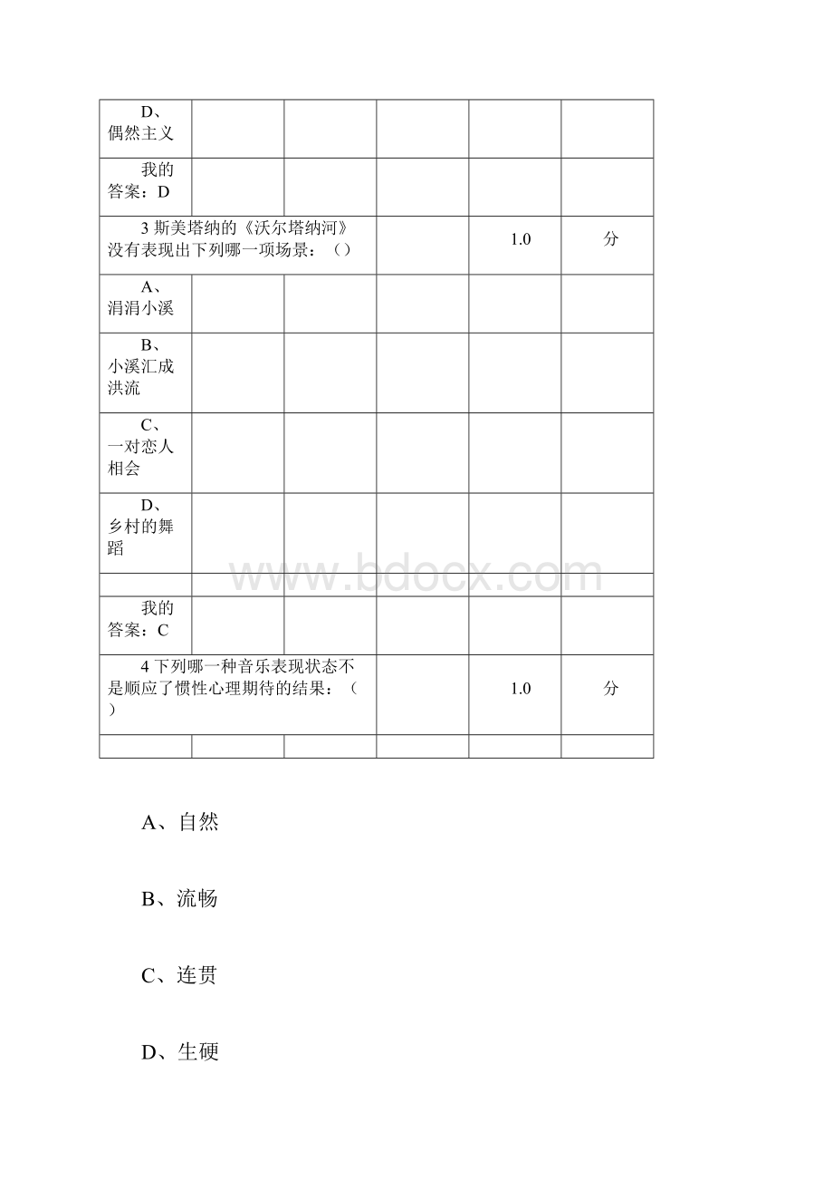 尔雅通识课音乐鉴赏期末考试答案docx.docx_第2页