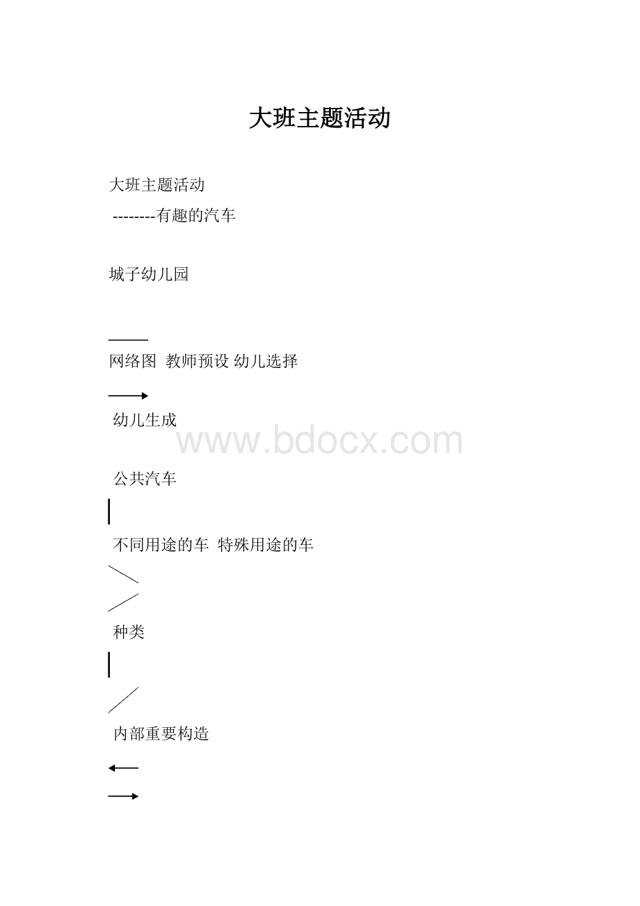 大班主题活动.docx_第1页