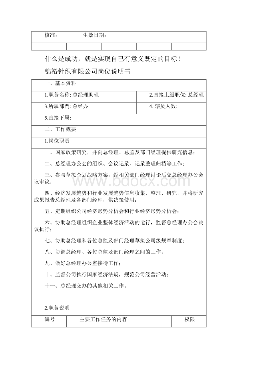 某针织企业岗位说明书doc 153页Word下载.docx_第3页