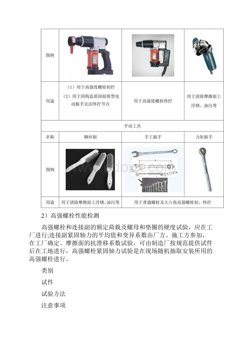 钢结构厂房项目高强螺栓施工方案11.docx_第2页