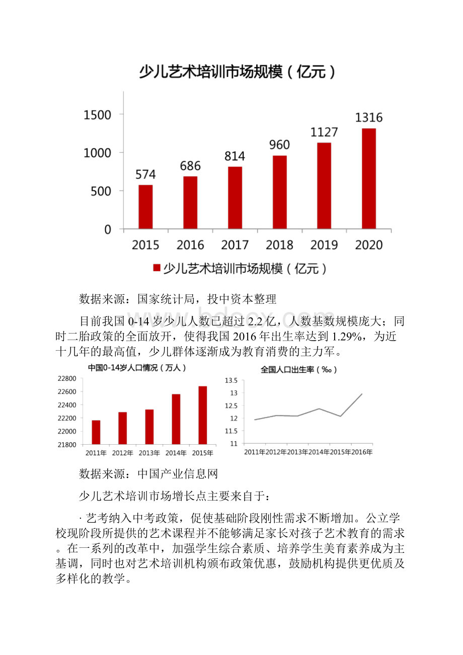 培训学校策划招商.docx_第3页