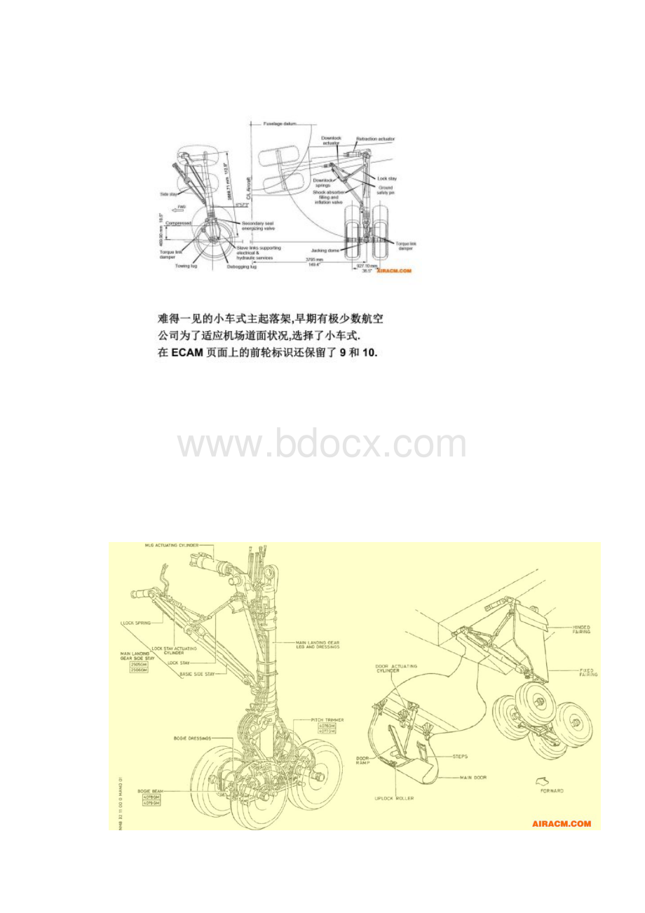 A320系统知识普及帖之21主起落架结构Word文档下载推荐.docx_第2页