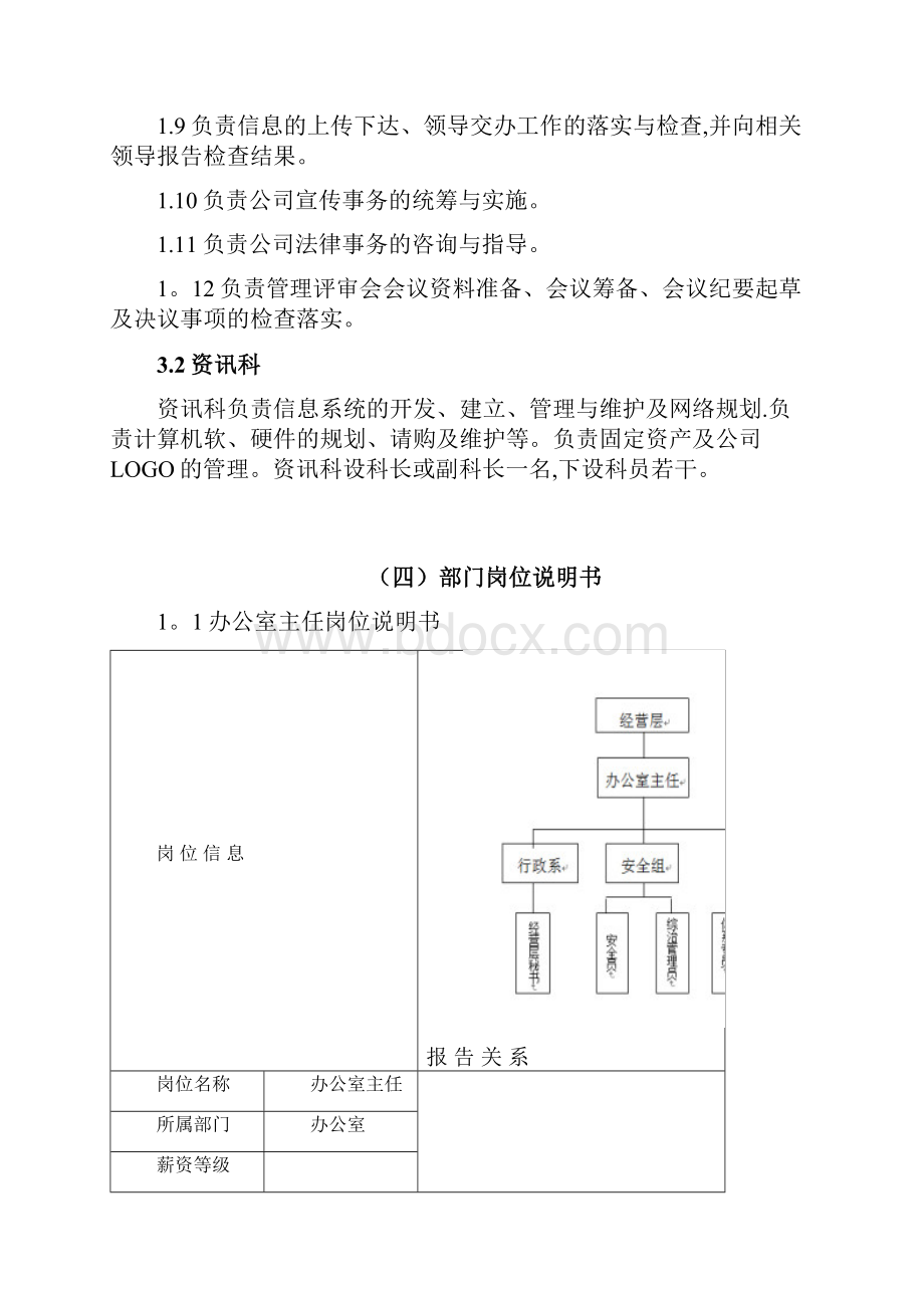 部门职能及岗位说明书.docx_第3页