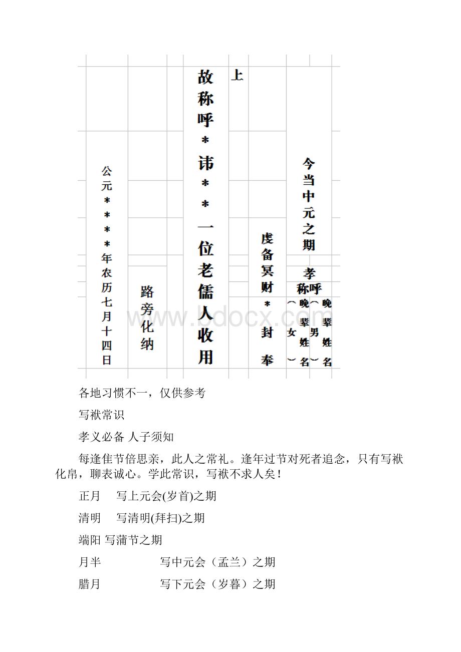 写袱子封皮格式常识及称谓.docx_第2页