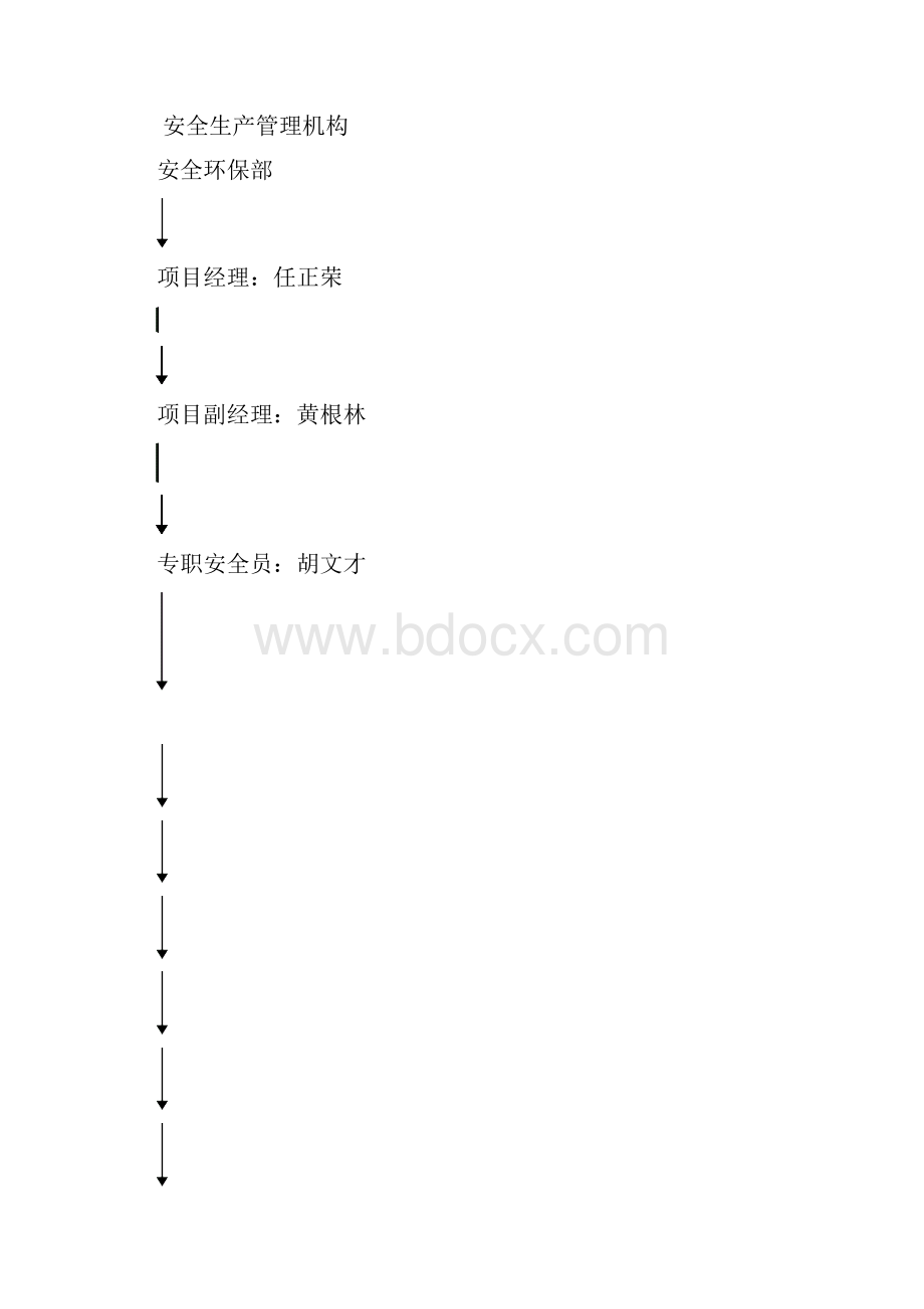 新建办公楼项目工程安全施工组织设计.docx_第3页