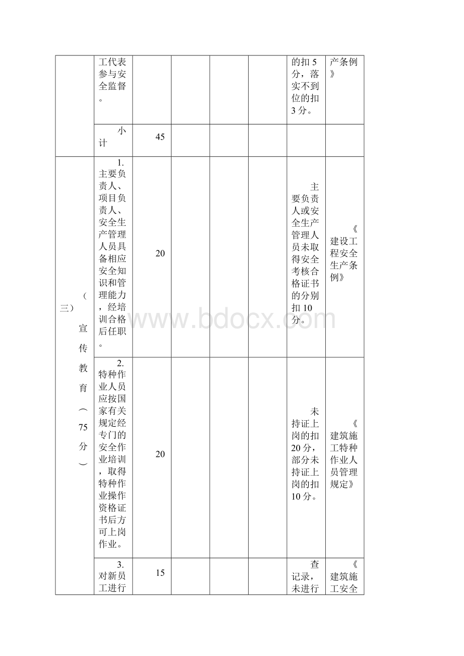 《宁德市建筑业企业单位落实安全生产主体责任级别评定标准》评分表Word文件下载.docx_第3页