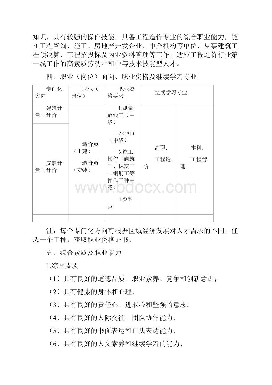 泰州市中等职业学校实施性教学计划审批表Word格式文档下载.docx_第3页