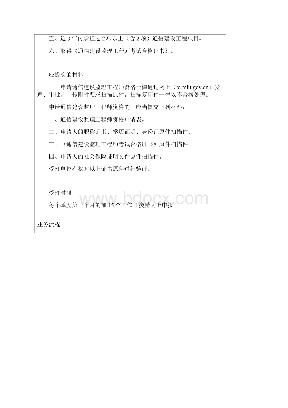 通信建设监理工程师资格认定及申请表.docx_第2页