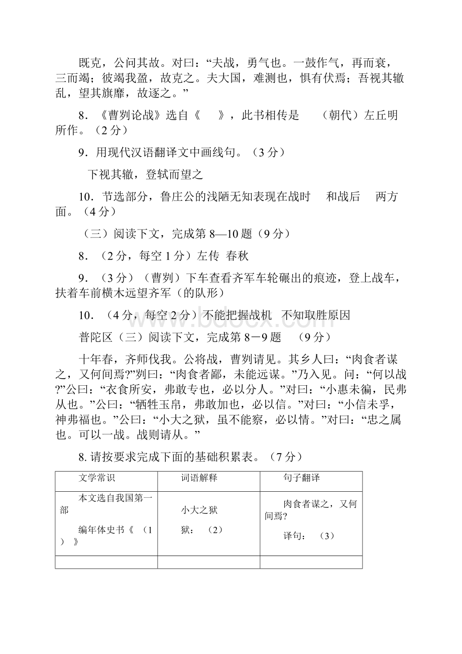 上海初三二模课内文言文分类汇编整理.docx_第2页