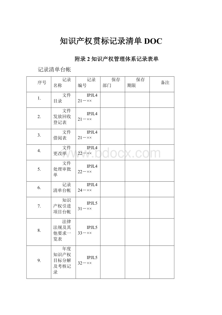 知识产权贯标记录清单DOCWord文档下载推荐.docx