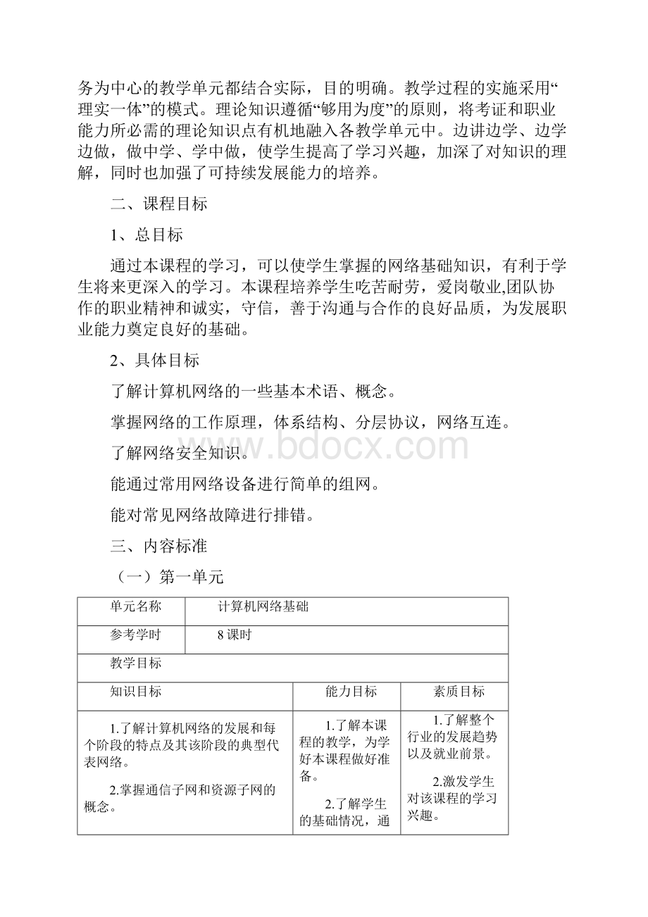 计算机网络技术课程标准.docx_第2页