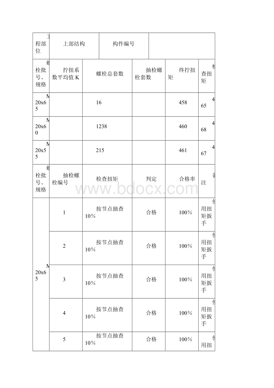 高强度螺栓终拧扭矩检查记录表自动保存的.docx_第2页