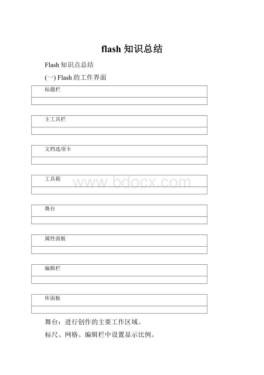 flash 知识总结.docx