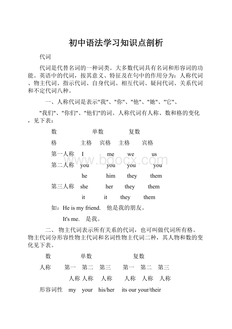 初中语法学习知识点剖析.docx