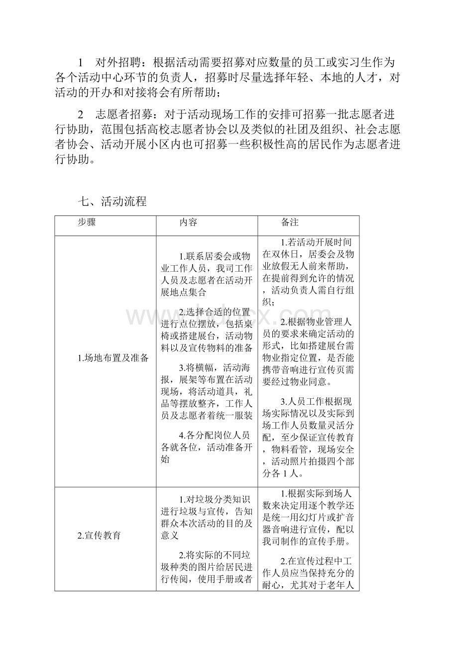 社区垃圾分类宣传活动方案.docx_第3页