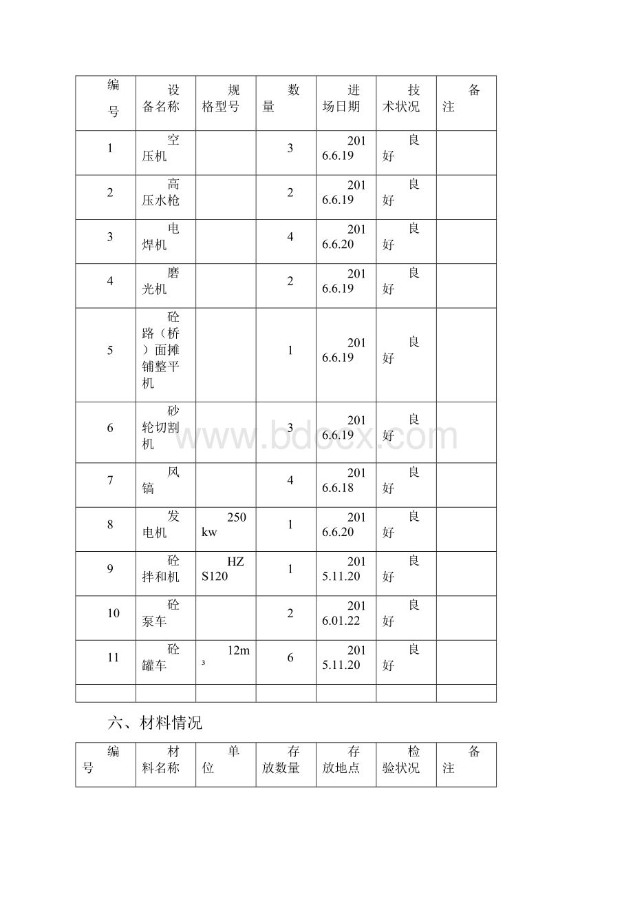 桥面铺装首件施工方案docx.docx_第3页