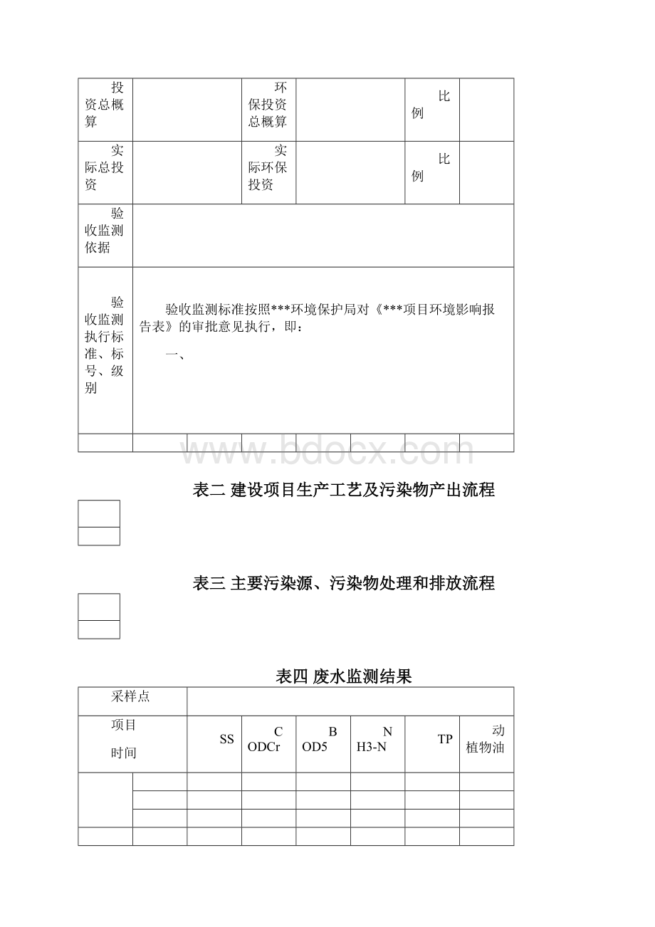 项目竣工环保验收报告表模板Word文件下载.docx_第3页