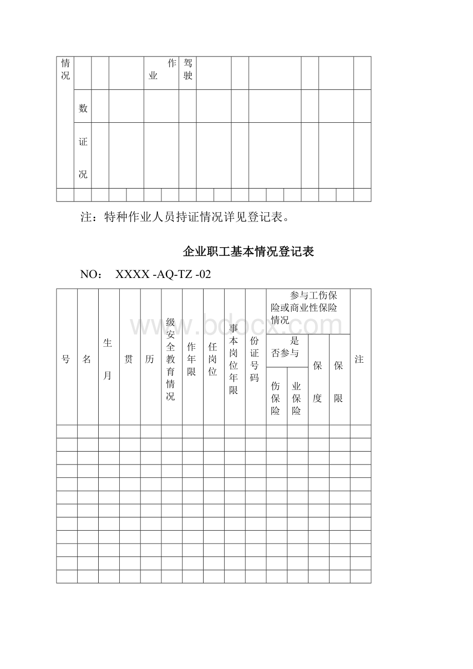 安全生产标准化记录表格汇编.docx_第2页