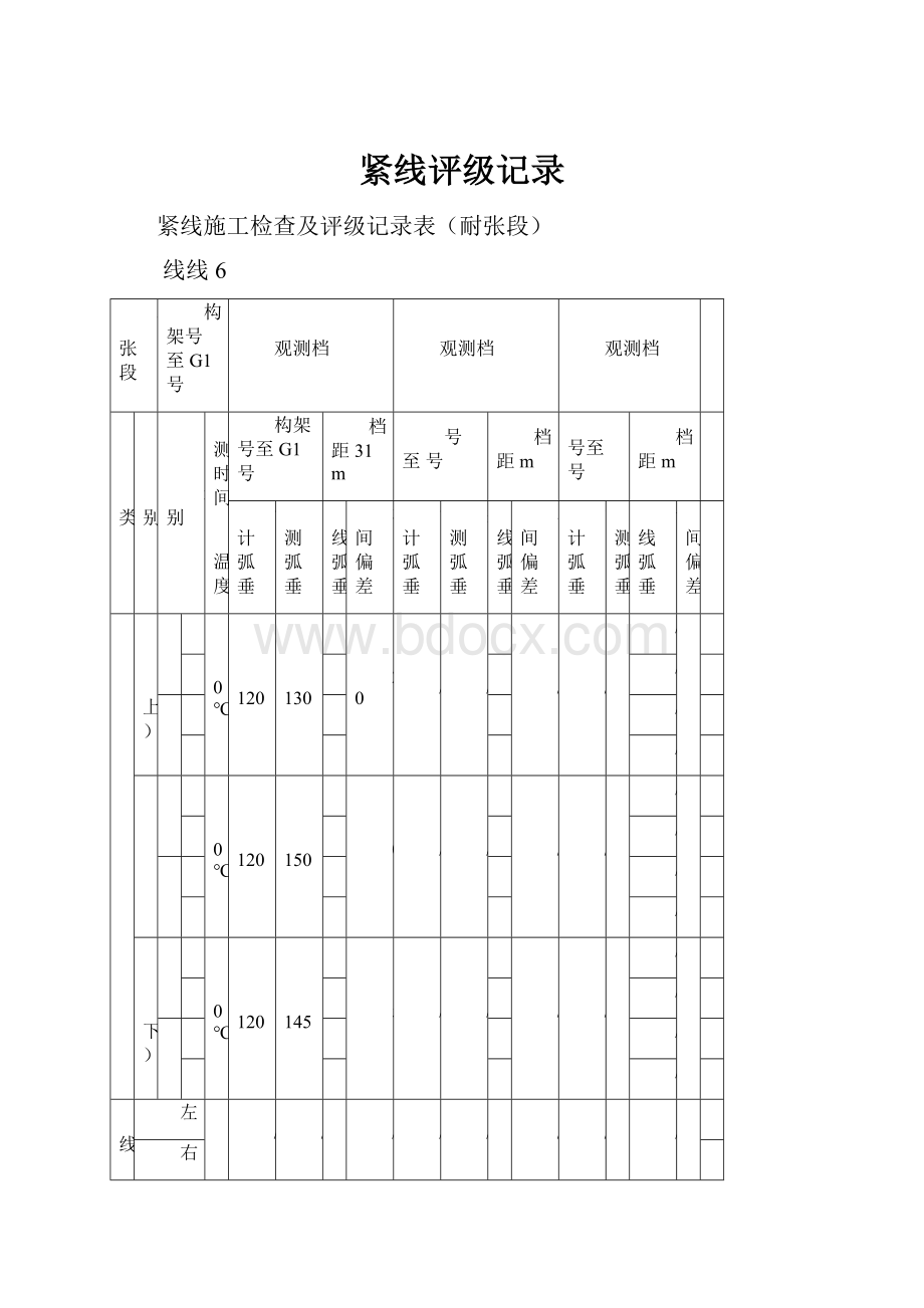 紧线评级记录Word格式文档下载.docx_第1页