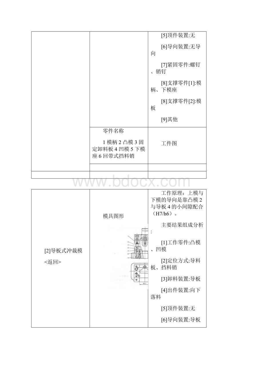 模具设计典型冲裁模具图形库Word文档格式.docx_第2页