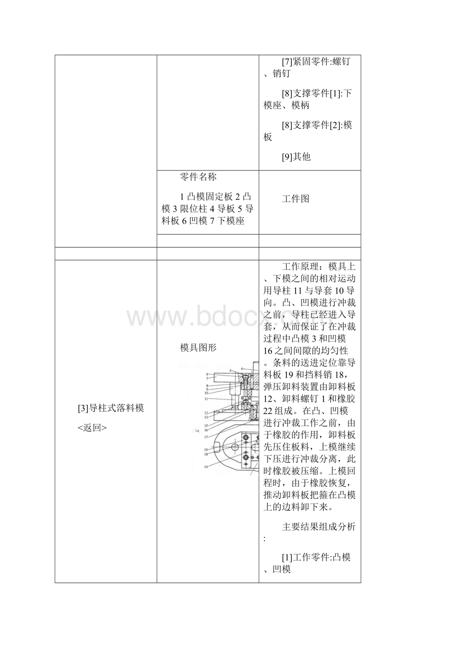 模具设计典型冲裁模具图形库Word文档格式.docx_第3页