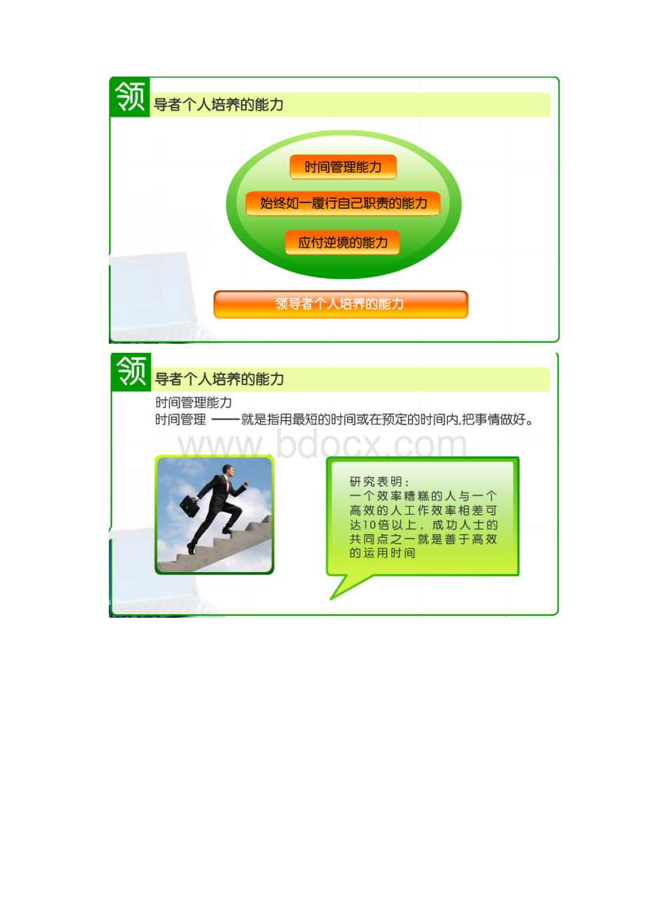 培养一线经理的基本能力Word文档格式.docx_第2页