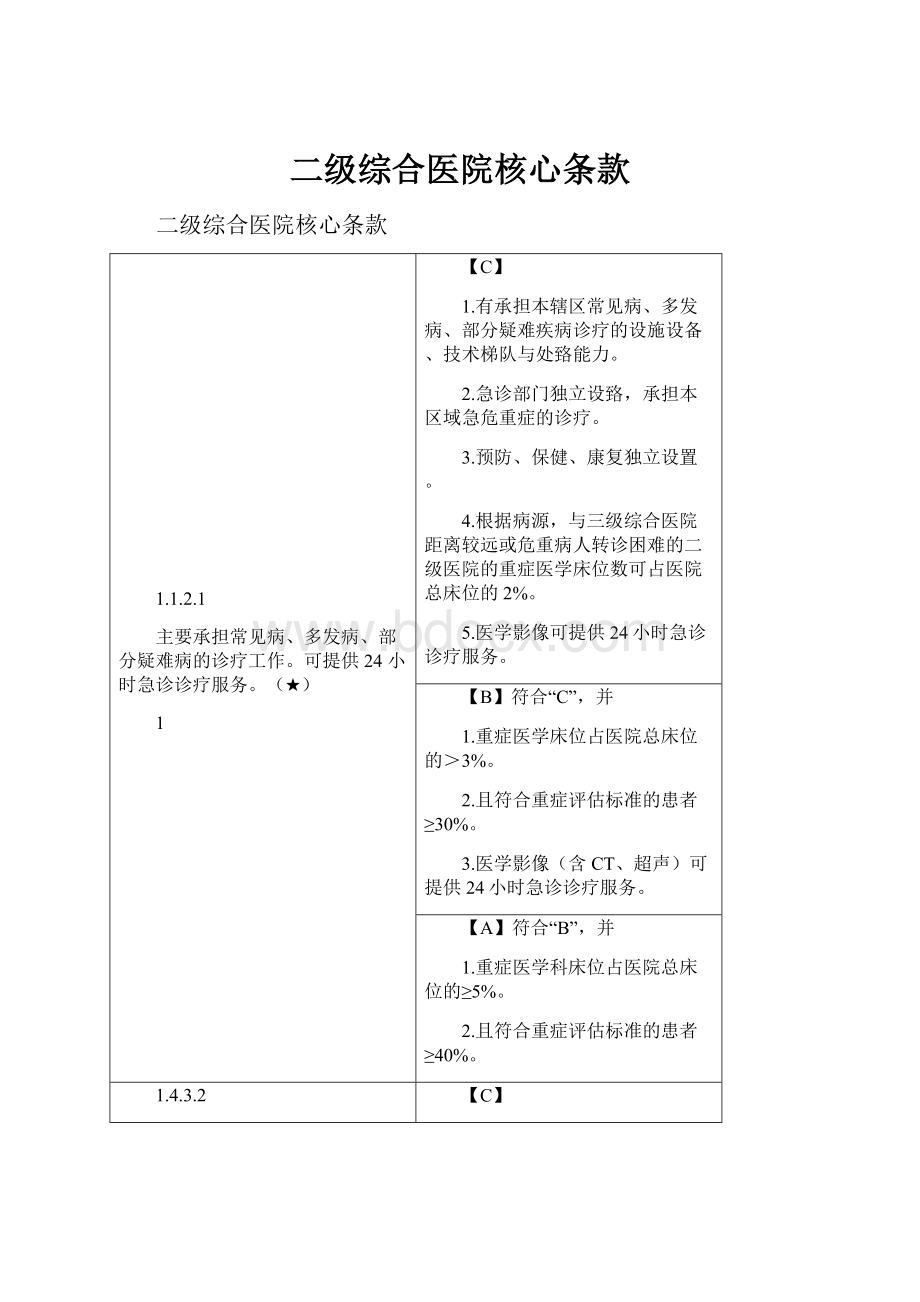 二级综合医院核心条款Word文档下载推荐.docx