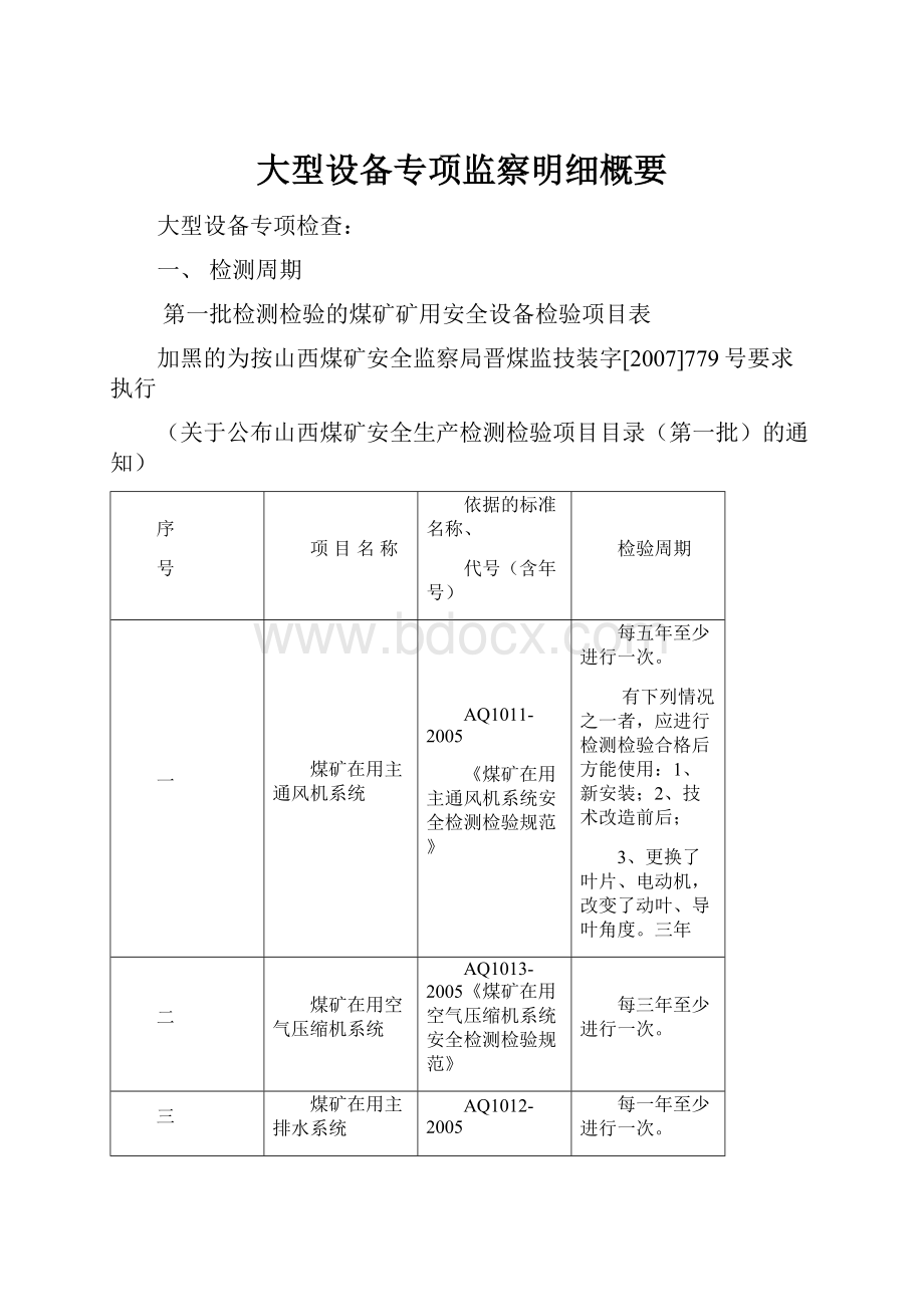 大型设备专项监察明细概要Word格式文档下载.docx