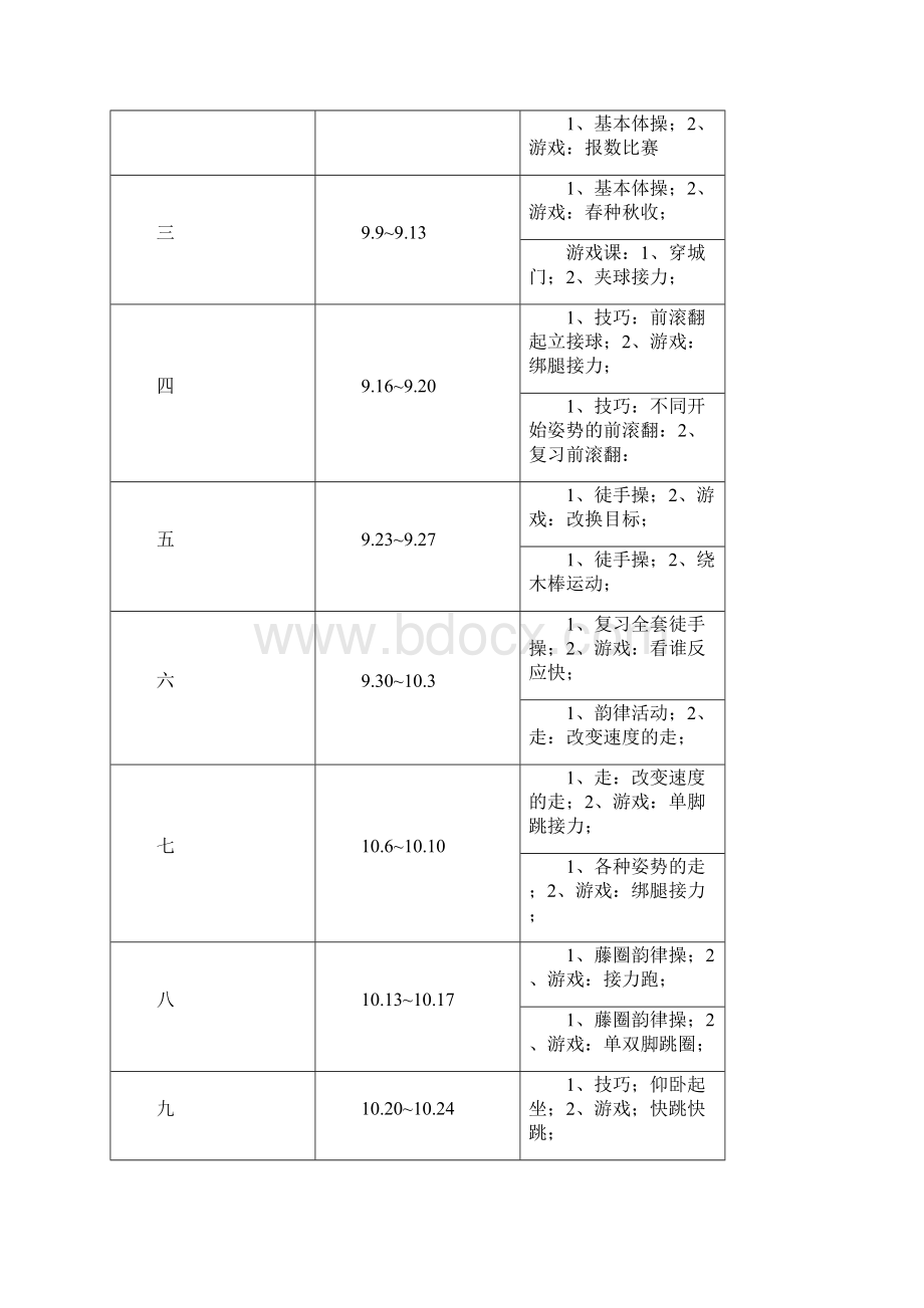 三四年级体育教案.docx_第3页