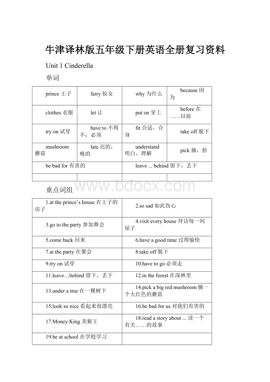 牛津译林版五年级下册英语全册复习资料Word下载.docx_第1页