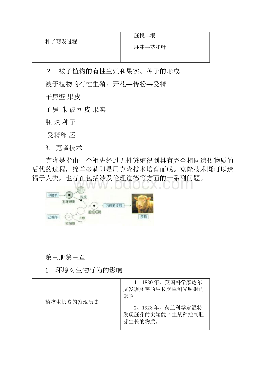 中考科学二轮复习之生物部分知识点+练习Word文档下载推荐.docx_第3页