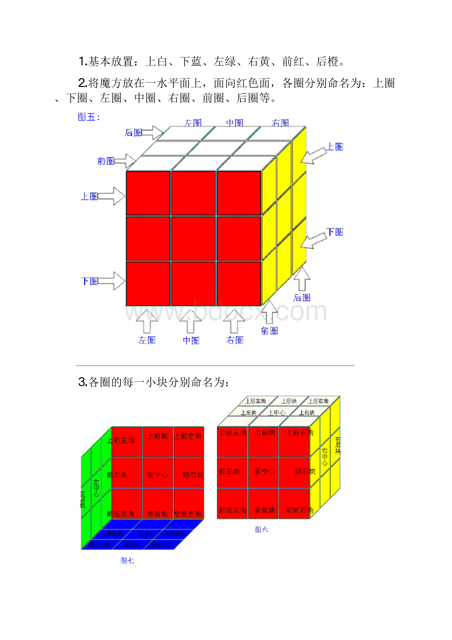 技巧魔方玩法全图解Word格式.docx_第2页